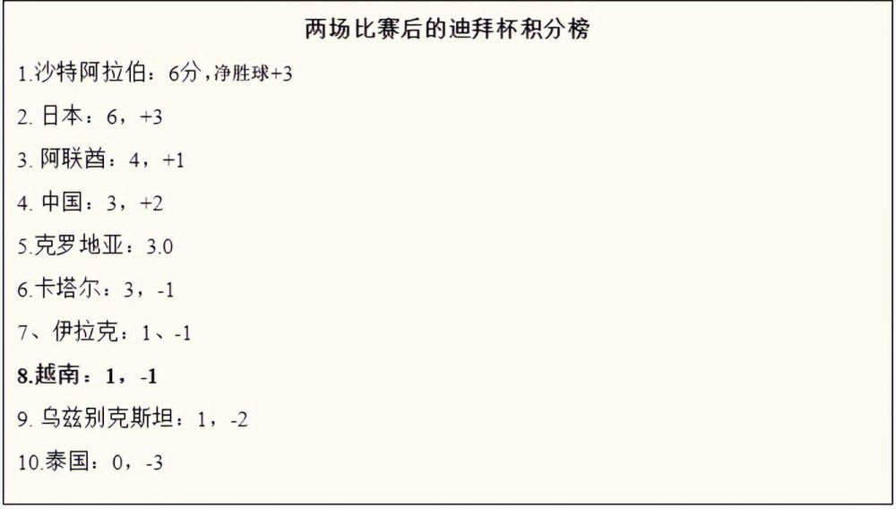 劳塔罗在比赛中做了一切，他是后卫，是中场，也是前锋，他给所有队友力量，是球队的队长，有绝对的价值。